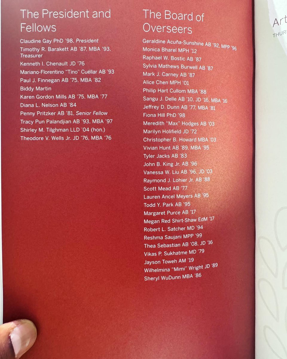 Maalu Naa Dr. Sangu Delle (@sangudelle) on Twitter photo 