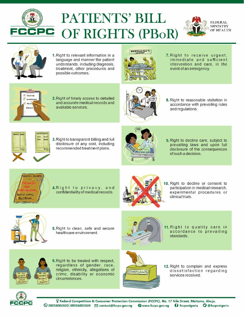 <a href="/AdeoluwaVictor/">Olatunde, Victor Adeoluwa</a> <a href="/TundeIrukera/">Babatunde Irukera</a> Please find attached a one pager (abridged) version of the Patients' Bill of Rights (#PBoR) and the following link to the full version of the PBoR - Illustrated Guide. 

fccpc.gov.ng/wp-content/upl…

Thank you for your interest in consumer affairs.