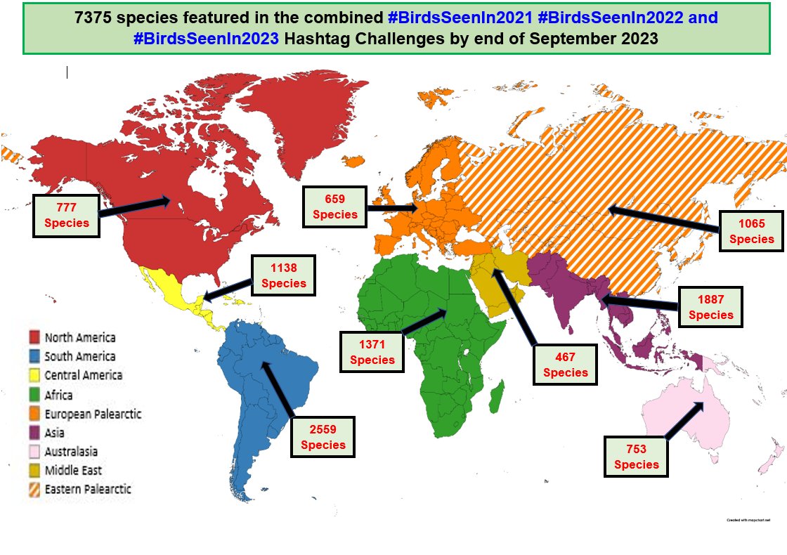Britnatureguide's tweet image. 3 months left in the #BirdsSeenIn2023 Hashtag Challenge. Attached map shows where the species have come from in the 3 challenges 2021-23. An amazing total of 7375 different species have featured. How many more will be added? Follow link for more details. britishnatureguide.com/2021---sep-202…