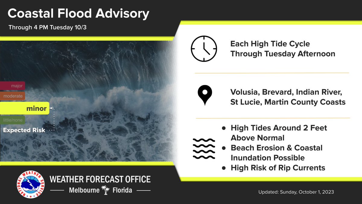NWS Melbourne tweet media