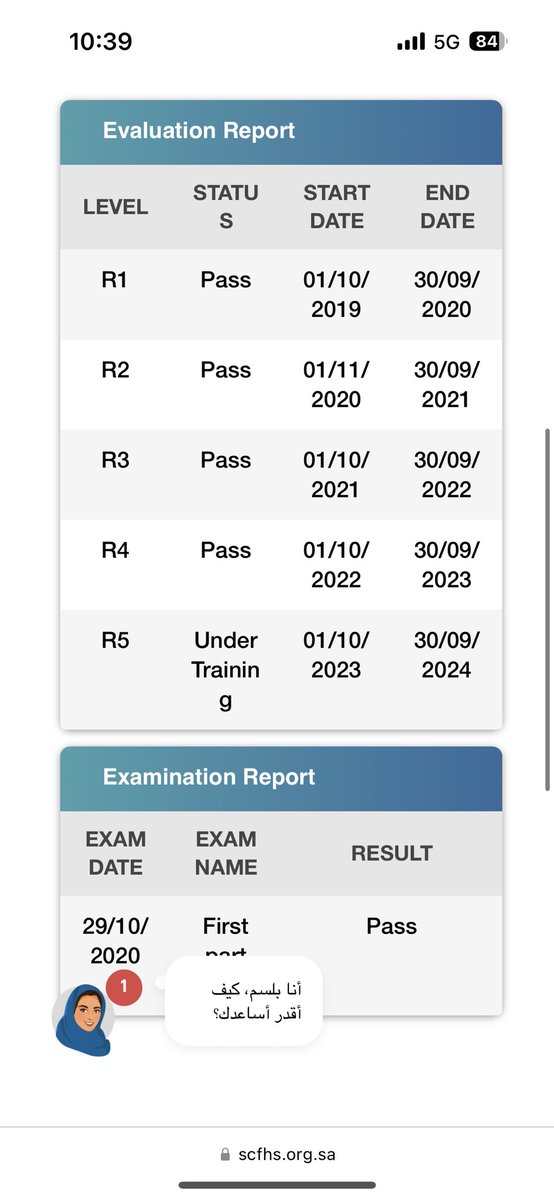 الحمدلله رب العالمين
تمت ترقيتي للمستوى الخامس والاخير من بورد الجراحة العامة 
سائلين المولى عز وجل أن يوفقنا انا وزملائي فيما تبقى من مشوارنا