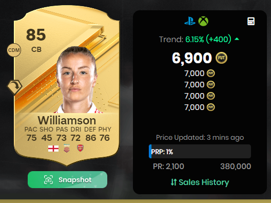 Gemischte Gefühle bei solchen Deals...

#EAFC24