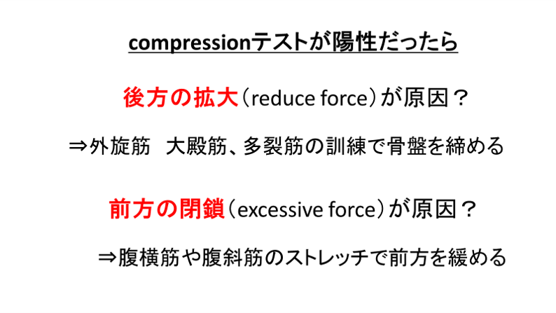 miya366494678's tweet photo. 仙腸関節のテストはいくつかありますが、どのテストが陽性であるかで解釈が変わります
例えばdistractionテストは仙腸関節前方を拡大し、後方を閉鎖する検査です
その為、陽性であった場合は前方は締めて後方は緩める治療が良いのかもと考えられます
compressionテストは逆となります https://t.co/xKwRJgGARX