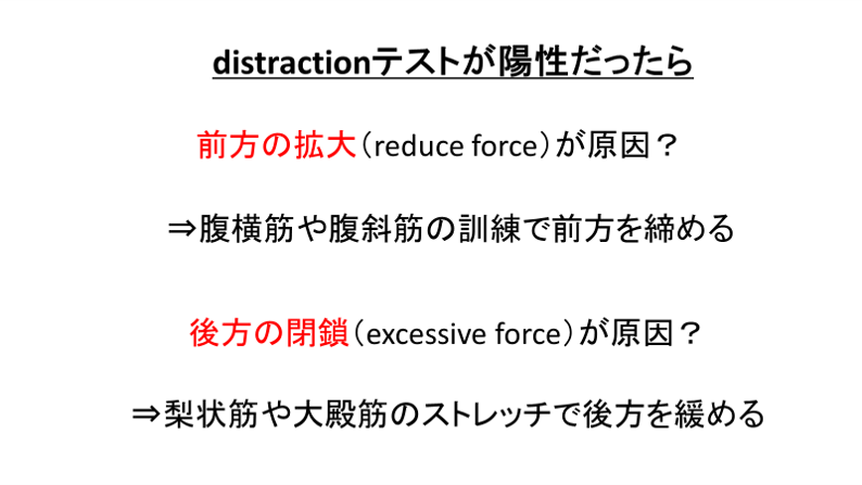 miya366494678's tweet photo. 仙腸関節のテストはいくつかありますが、どのテストが陽性であるかで解釈が変わります
例えばdistractionテストは仙腸関節前方を拡大し、後方を閉鎖する検査です
その為、陽性であった場合は前方は締めて後方は緩める治療が良いのかもと考えられます
compressionテストは逆となります https://t.co/xKwRJgGARX