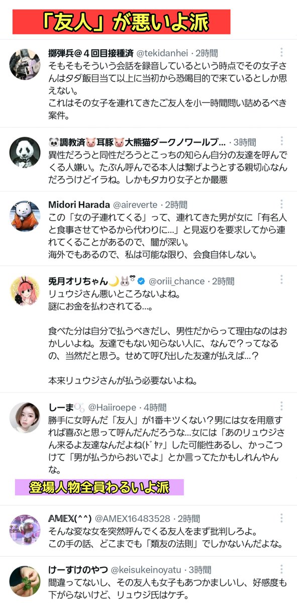 tkzwgrs's tweet photo. 料理研究家リュウジ氏、友人と食事をする
↓
友人「んじゃ友達呼ぶね」
↓
知らない女性を複数呼ばれ、勝手に男が奢る流れに
↓
リュウジ氏「なんで知らない女に奢らなきゃいけないの？」
↓
👩「は？有名人のくせにケチすぎ。録音したし拡散したろ」
↓
いつもの奢り奢ら��論争に発展
#本日のツイ議論 https://t.co/laMGmRxjUz