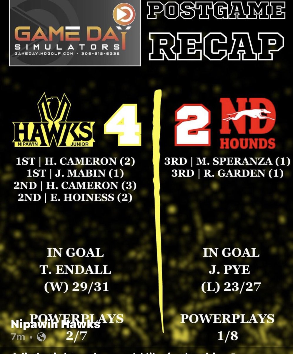 Great team win for the <a href="/SJHL_Hawks/">Nipawin Hawks</a>! 
A couple firsts for <a href="/TyEndall31/">Tyson Endall</a>.                                                First SJHL win                                             First SJHL point (nice 🍎)               @IceExposure <a href="/dendall78/">Danielle Endall</a>