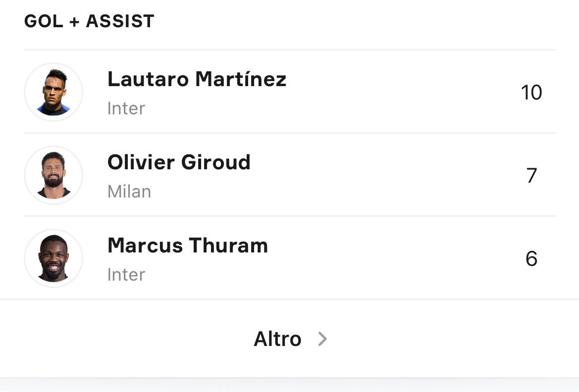 InterCM16's tweet photo. #Lautaro e #Thuram hanno fatto 16 tra gol e assist in 7 giornate di campionato. Miglior coppia d’attacco d’Europa ad oggi https://t.co/a00tkN32LB