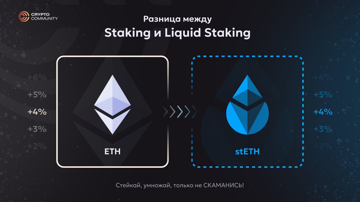 В чём отличие Staking от Liquid Staking ?

Разберем ключевые преимущества и недостатки на простых примерах, поехали:

Staking (Стейкинг) — это процесс блокировки монет для получения вознаграждения. Вознаграждение получается за счет поддержания работоспособности сети и