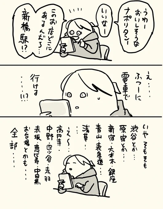 高円寺の思い出25「東京」 