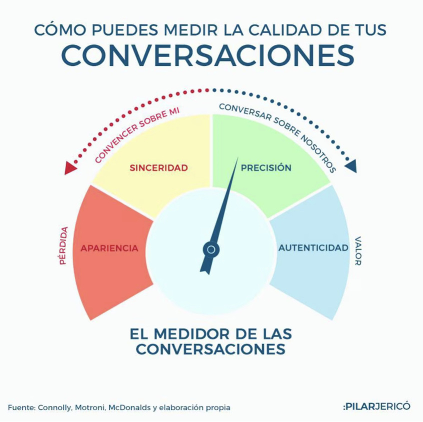 Pilar Jericó tweet media