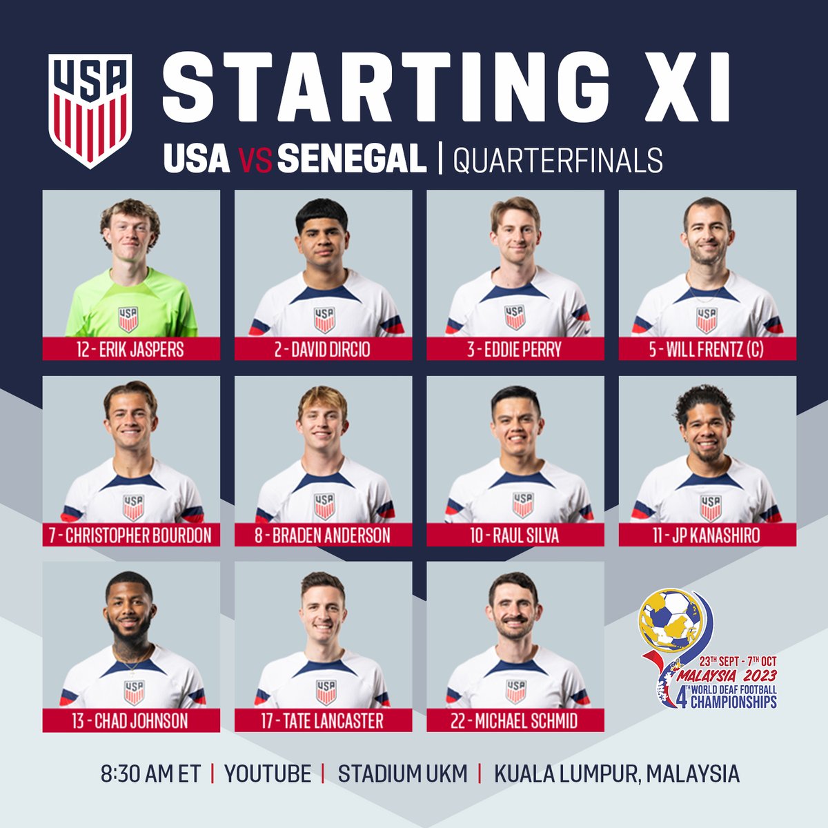 U.S. Soccer Extended National Teams tweet media