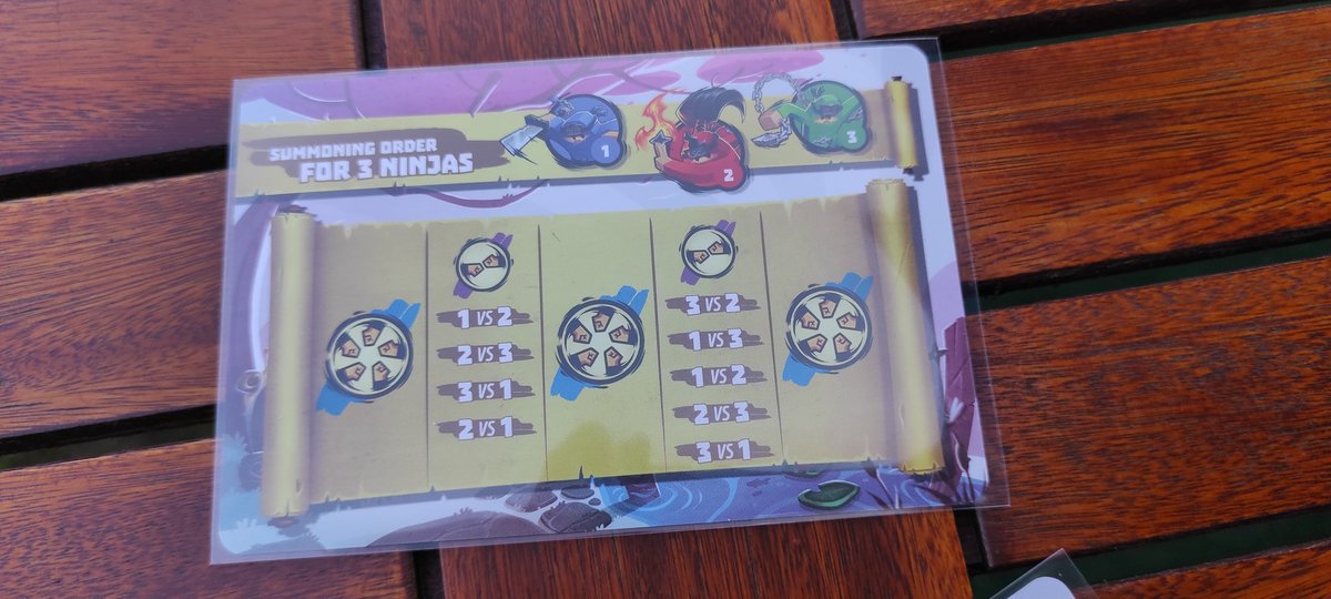 digitaleflaneur's tweet image. And now: #NinjaAcademy &amp;amp; dann Chili #boardgames