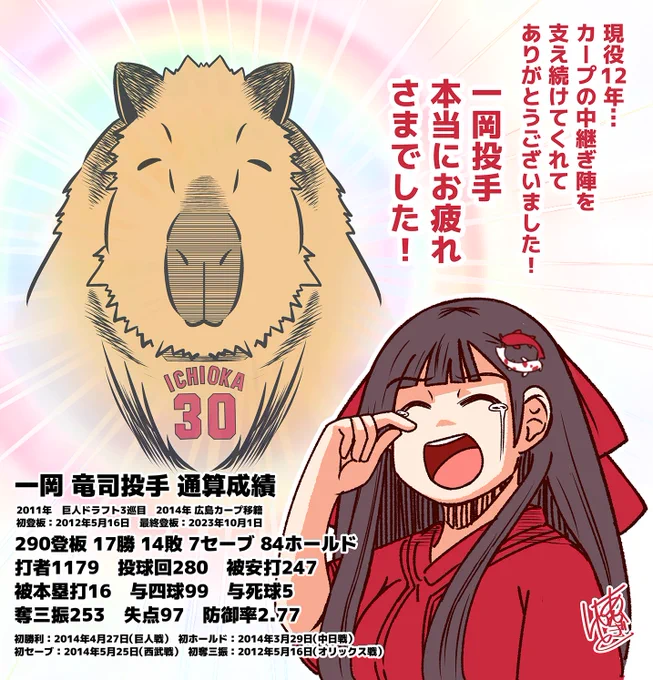 一岡竜司投手、現役引退。
本当にお疲れさまでした!
25年ぶりの優勝の礎から三連覇達成まで、本当に中継ぎとしてカープを支えていただき感謝しかありません。功労選手として、また、カピバラ兄弟としてファンに愛された温かい引退式でした。
本当にありがとうございました!!! 