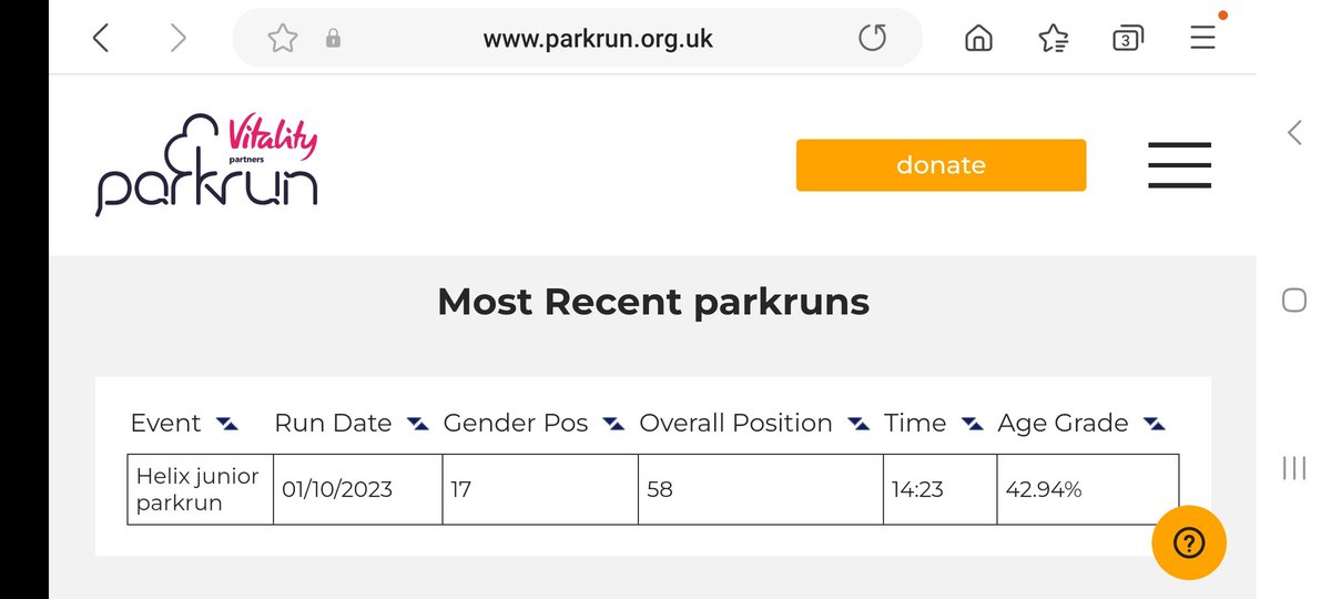 V1VRWN's tweet photo. E did her 1st junior parkrun this morning 🤗 @maddistonps @MPS_Primary6 https://t.co/9BF2bbVK6j