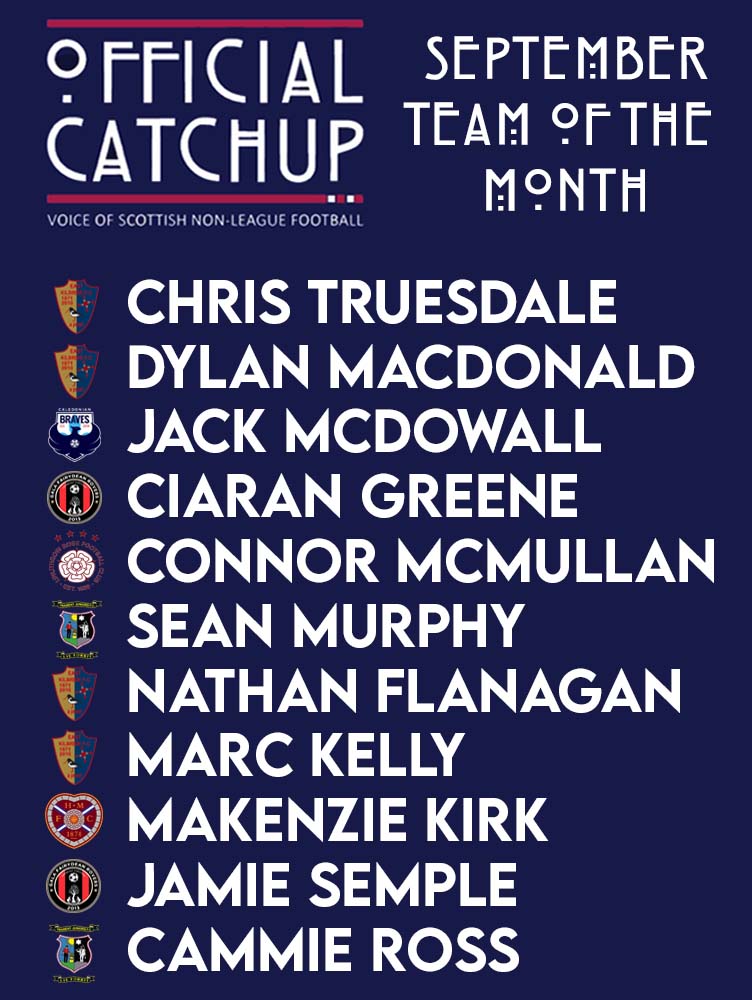 Catchup Team of the Month for September.

Some notable performances, especially for Braves defender Jack McDowall, who returned recently after 10 months out injured, and Makenzie Kirk - who made the bench for Hearts first team yesterday. 

EK, Tranent, and Gala - all on form. 🔥