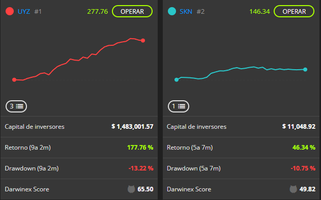 SK_TradingFX's tweet photo. Informe SK Trading: Q2 2023💹🗓️

https://t.co/IVHVnMuShk

#trading    #Bolsa  #forex   #finanzas  #darwinex https://t.co/uLllWBKppO