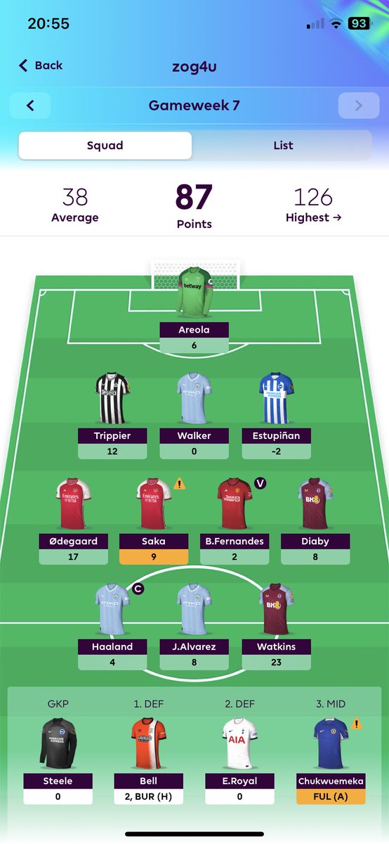 AlbzNot's tweet photo. @OfficialFPL 🍻🍻 https://t.co/SNGPKNj2ko