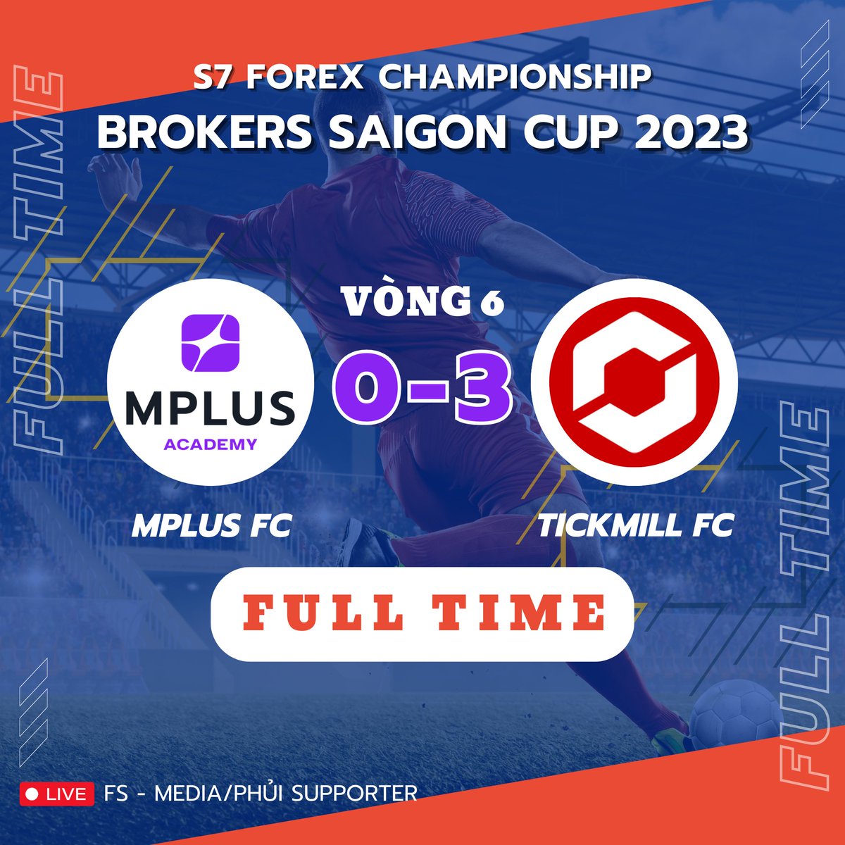 MTradingVietnam's tweet image. 🎉Chúc mừng các anh chị có tên dưới đây sẽ nhận được phần thưởng là Áo thun #MTrading:

1) Nguyễn Tuấn - facebook.com/tuan.lionel.144
2) Châu Quốc Đạt - facebook.com/tamsu.cuatrai
3) Hue Nguyen - facebook.com/profile.php?id…

#mplusacademy #forex #saigoncup #forextrading