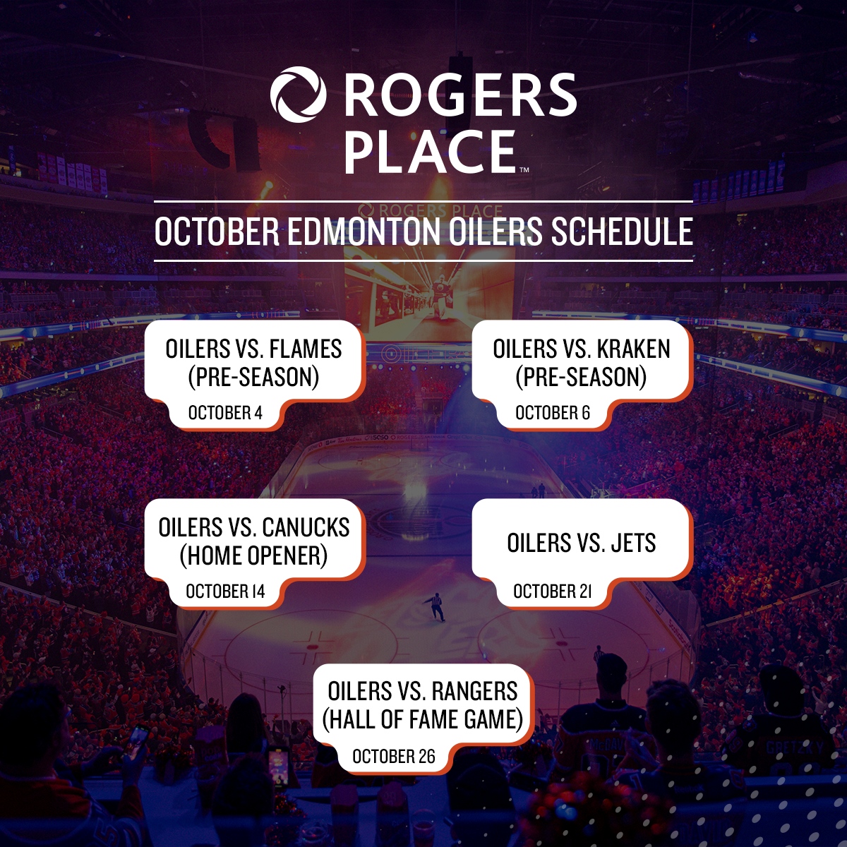 Rogers Place: Countdown to the Grand Opening part I(post your