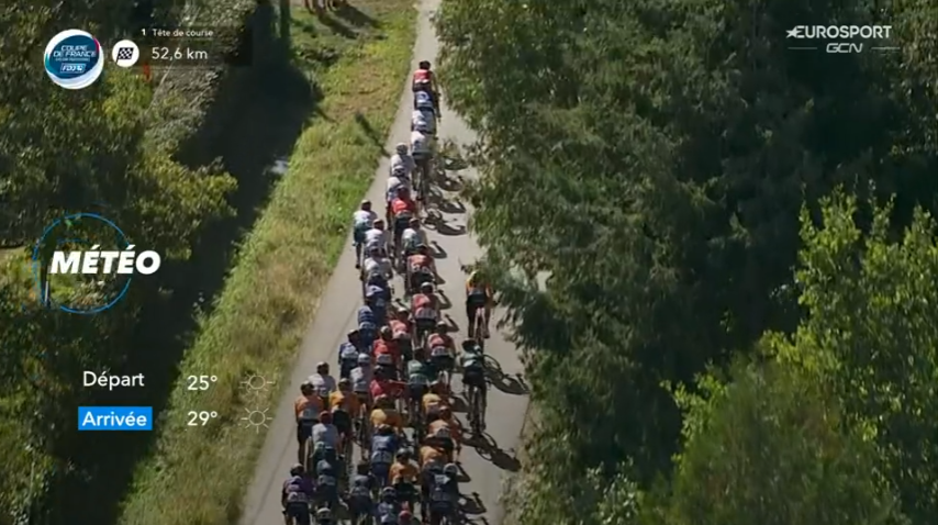 TeamCOFIDIS's tweet photo. Chaleur estivale pour le final du #TDV23 ! ☀️

Le peloton est tout proche de rentrer sur les deux échappés. https://t.co/4nzCYNBW0k