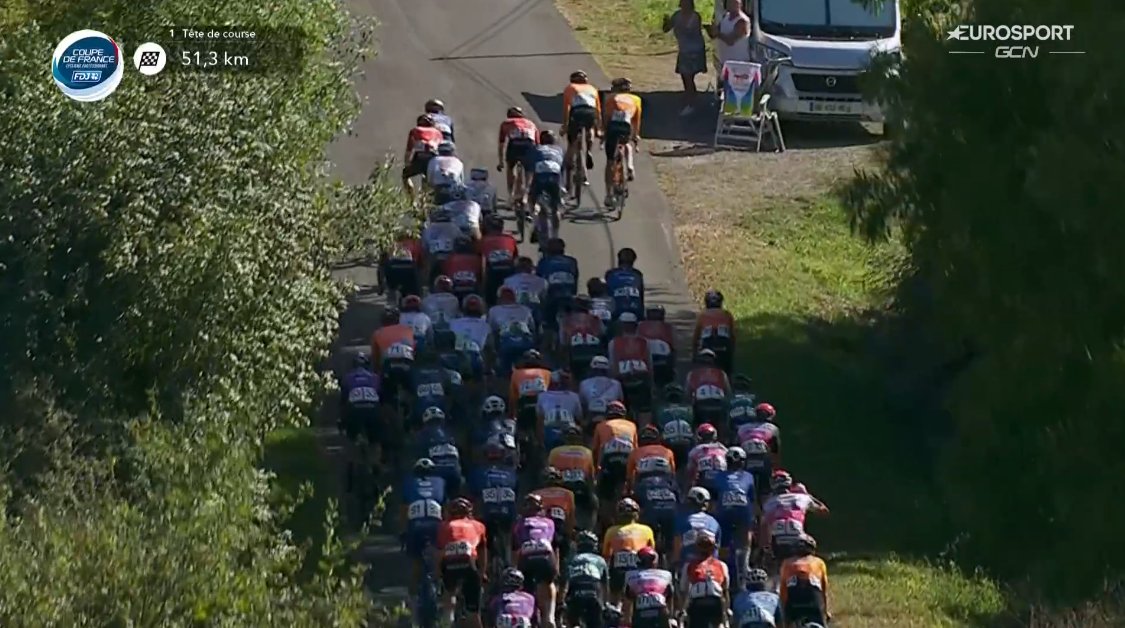 Échappée terminée alors que l'on se rapproche du circuit final à La Roche-sur-Yon !

Clément Davy aux manettes 🎮