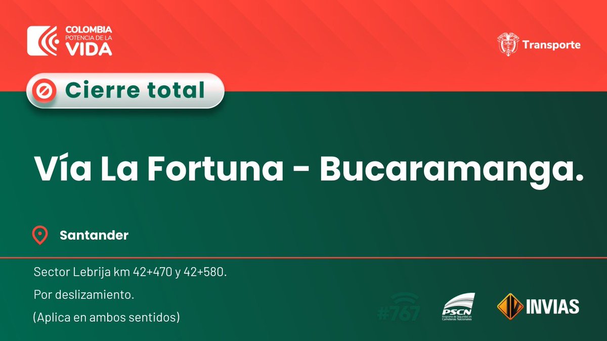 Se presenta cierre total vía La Fortuna - Bucaramanga por deslizamiento, en el sector Lebrija, km 42+470 y 42+580, aplica en ambos sentidos. Ruta alterna: Bucaramanga - San Alberto - la Lizama.