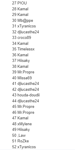 HabboNova ~ Où les pixels prennent leur envol ! tweet media