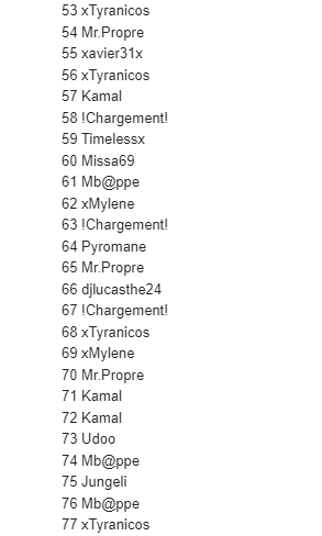 HabboNova ~ Où les pixels prennent leur envol ! tweet media