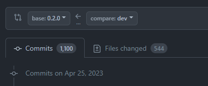 AtlasOS's tweet image. wow, we just surpassed over 1,100 commits in v0.3 compared to v0.2.

with 11,776 additions and 8,855 deletions. this update is going to be insanity. 🤯