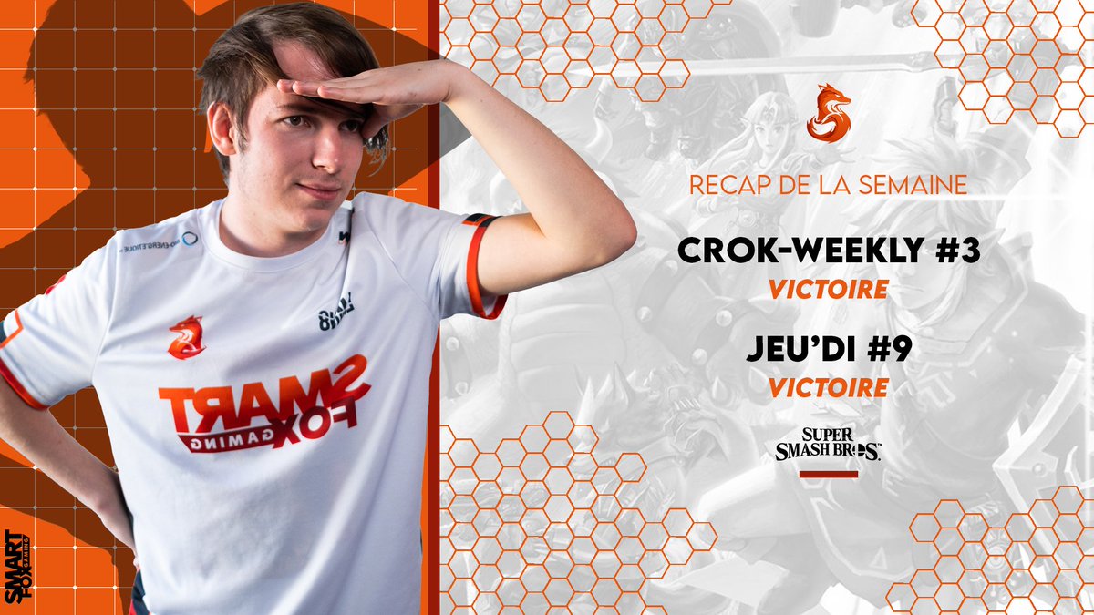 SmartFoxGaming's tweet image. [ RECAP ]

@Hugeaux_  a réalisé une semaine couronné de succès en remportant Crok-Weekly et Jeu'DI cette semaine ! 🏆

#SFGWIN