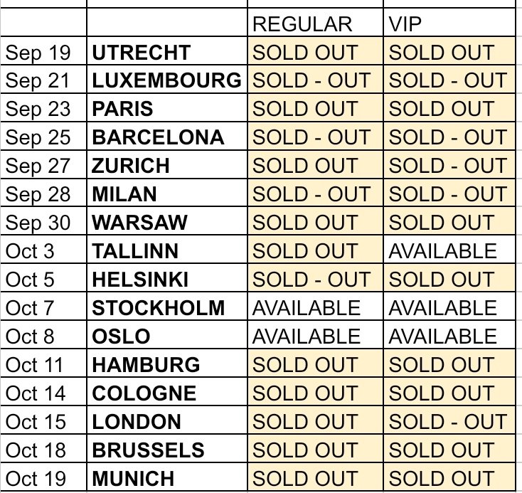 hanbinsnaps's tweet photo. [New Update] 

B.I 1st Europe tour LOVE OR DIE seats availability list as of now. For few stops there are limited tickets only. 

ps: London and Hamburg show has been sold out, 13/16 shows sold out 🤯

buy here https://t.co/7bxIq51HXO  
#BI_EuropeTour2023 https://t.co/N8nNsTbXrG
