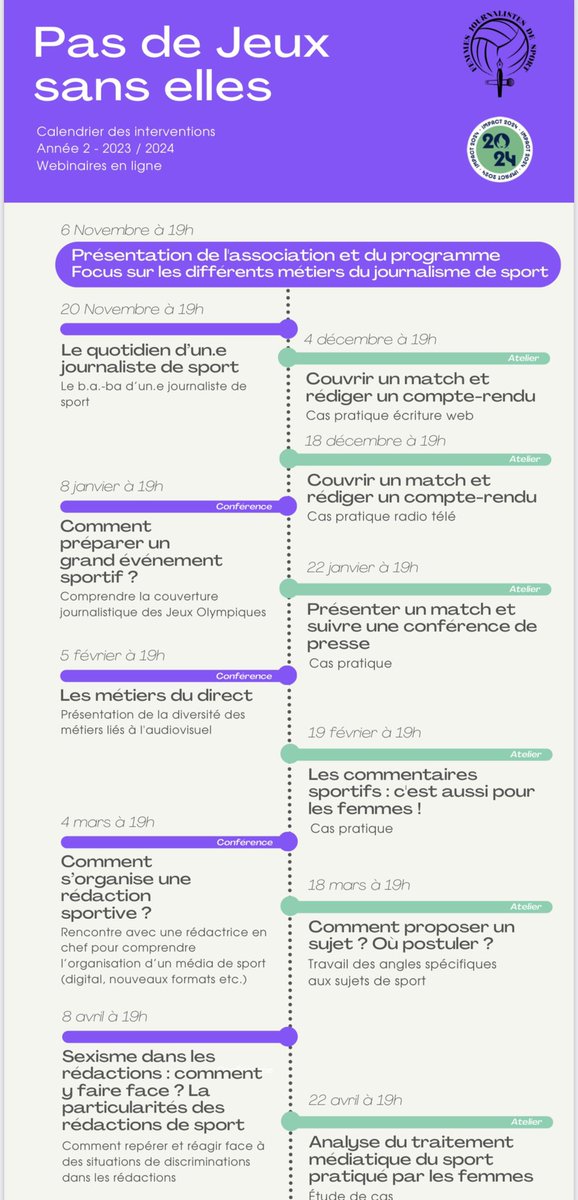 Femmes Journalistes de Sport tweet media