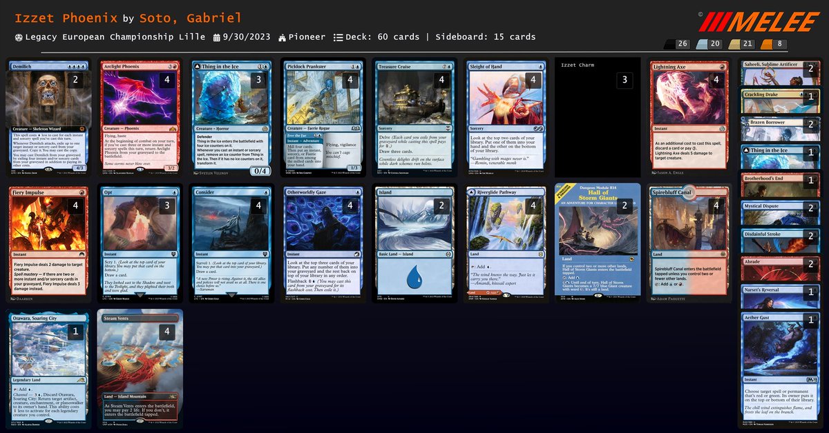 PlayMTG tweet media