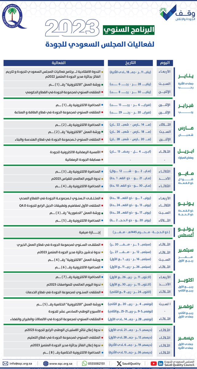 SaudiQuality's tweet photo. تحديث البرنامج السنوي لفعاليات المجلس https://t.co/P0NC7Kr7Ks
