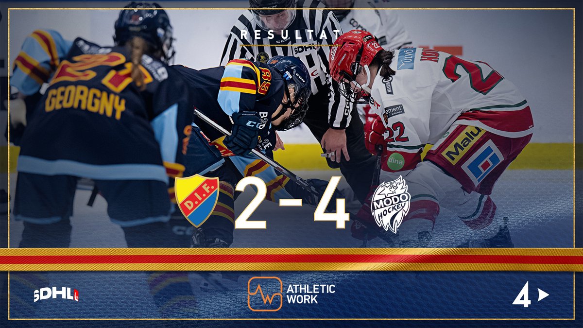 DIFHockeyse's tweet photo. #DIFMODO | 𝗥𝗲𝘀𝘂𝗹𝘁𝗮𝘁
Helgen hemma på Hovet avslutas med en bitter förlust. Hana Haasová ger DIF bästa tänkbara start med två snabba mål, men en svag mittperiod fäller Stockholmslaget.
#DIFHockey #AlltidOavsett https://t.co/HRpVQzw1Og