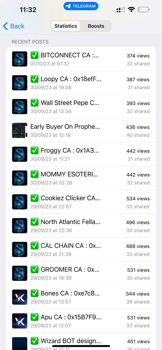 WizardBOT tweet media