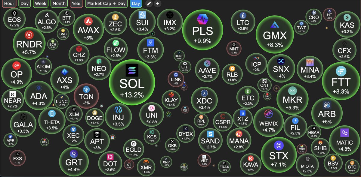 IvanOnTech's tweet photo. uptooooooober

smash the RT if your bags are green https://t.co/Ozy1tFQRrr