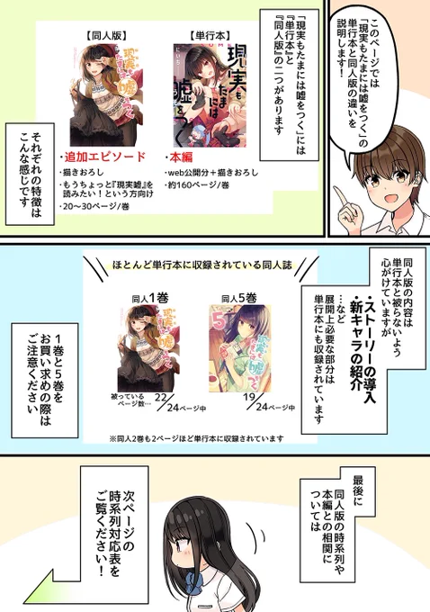 @EmeraGoon こんにちは!違い分かりづらいと思うのでこちらをご確認ください✨

単行本…本編(web公開分+約20ページの描き下ろし)
同人誌…サイドストーリー(「温泉旅館回」「水着回」など特定テーマの描き下ろし) 