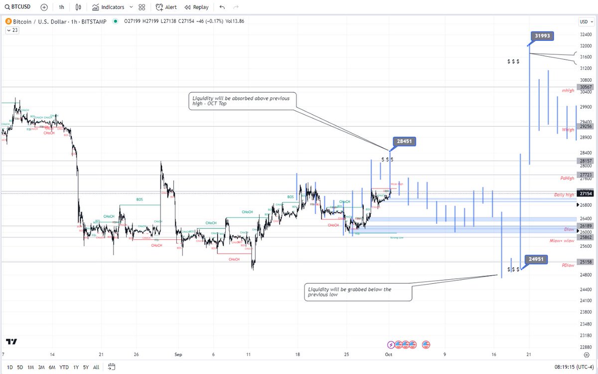 Blockchainedbb tweet media