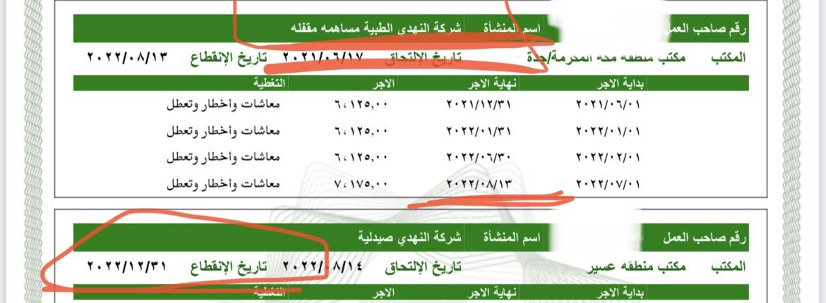 soutaljazeeraSA's tweet photo. مواطن:
"شركة #النهدي زي منتم شايفين وقت انتهاء الدعم وبعدها فصل وهكذا يستفيدوا من الدعم بعدين الفصل بحجة اعادة هيكلة والادهى والامر انها تجلب المزيد من المصاريه سنويا برواتب مجزيه والسعودي فوق ما ان حكومتنا الرشيدة تدعم رواتبنا هناك من يستغل هذا الشيء"
#تحديات_وزارة_الصحة
#الموارد_البشرية 
@kamnapp @HRSD_SA @SaudiMOH