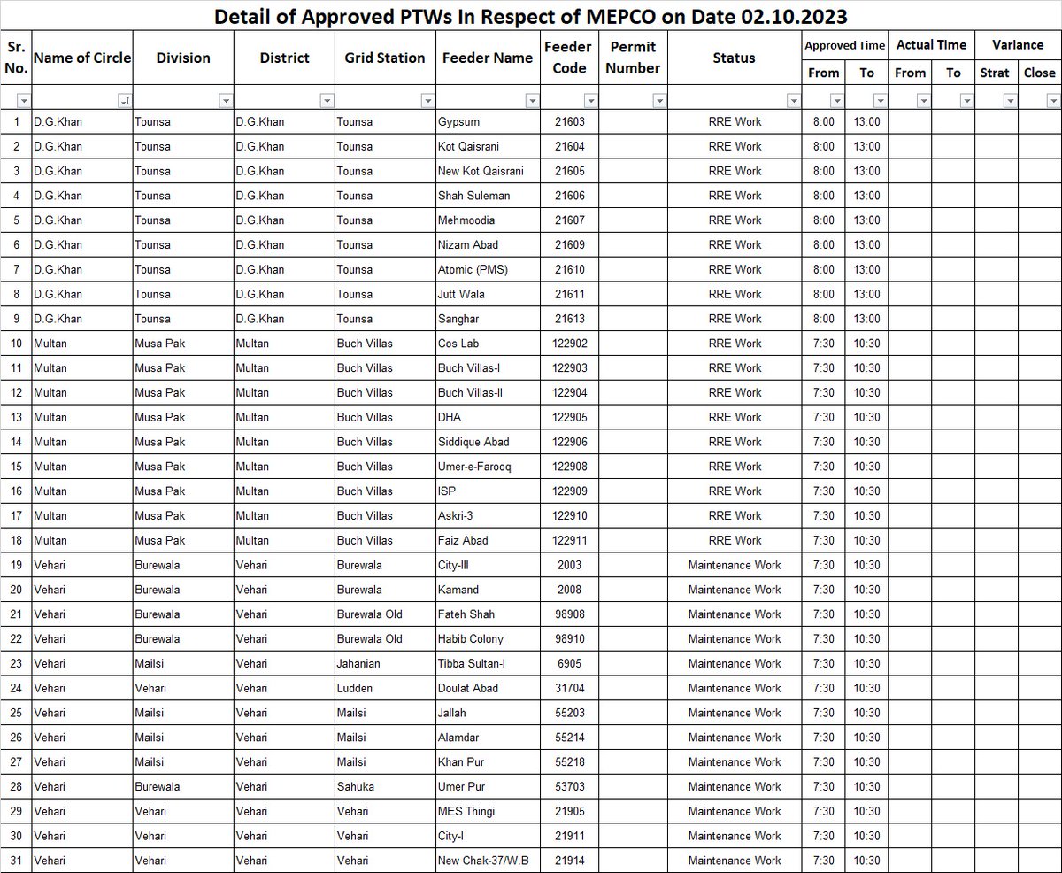 Mepco Info tweet media