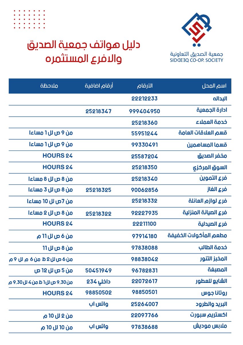 AlsiddeeqCoop's tweet photo. دليل هواتف جمعية الصديق التعاونية و الفروع المستثمرة https://t.co/eOhu7SYtnv