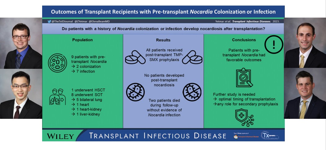 #ScholarlySunday features the collaboration of our fellows, Drs. @ZYetmar, @S_Chesdachai, @RyanKhodadadiMD and @jamchugh, on the outcomes of transplant patients with pre-transplant nocardia infection. Good outcome overall! @ElenaBeamMD @TheTxIDjournal bit.ly/3ZBusnE