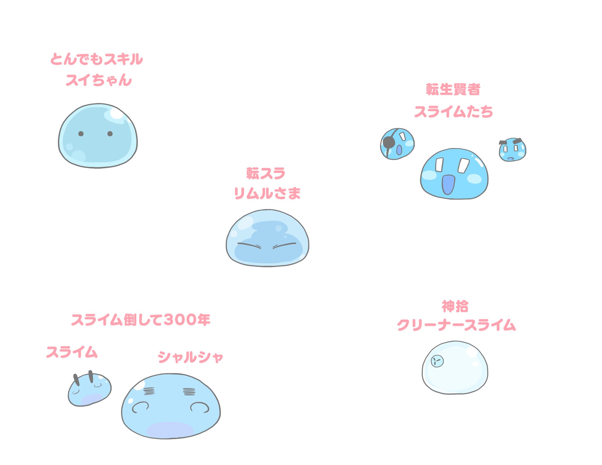 スライム　3点まとめ All Item | エブリデイ Z/X Life!
