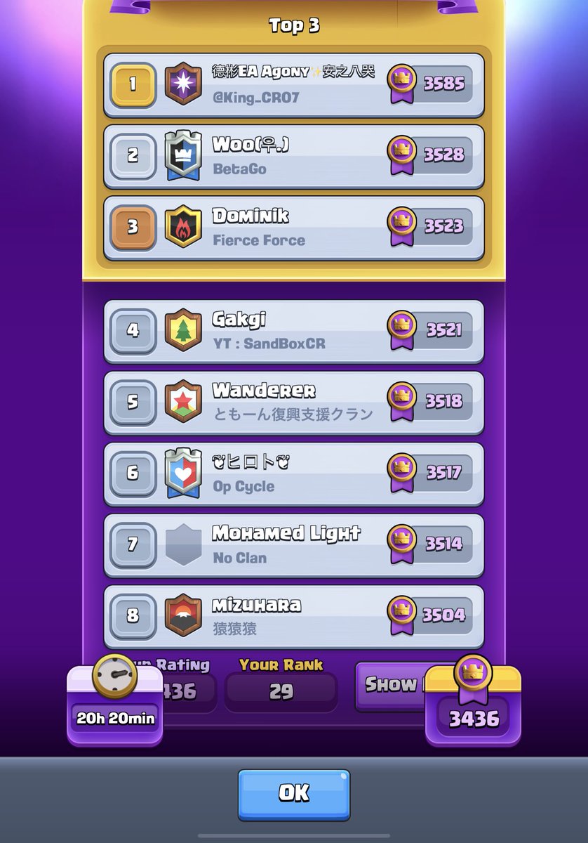 Guess my season finish 🏆

To Enter: 
❤️ Follow 
✅ Like 
🔁 Retweet 
1 ANSWER ONLY (closes Monday 12:01 am CEST)

Winner gets 50$ Paypal, good luck 🍀
