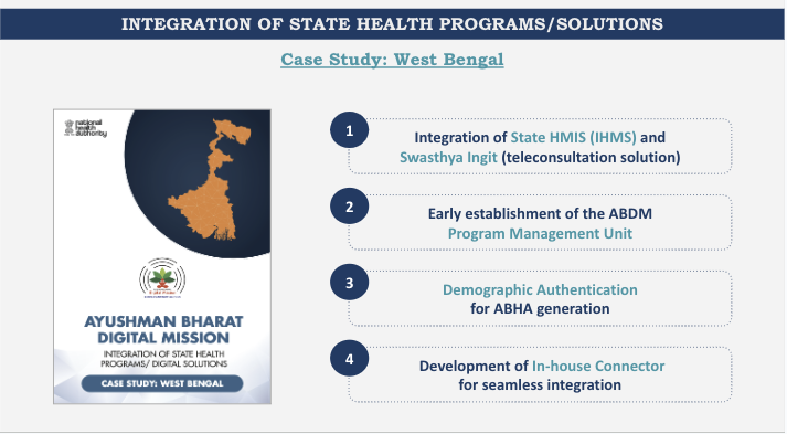 AyushmanNHA's tweet photo. #2YearsOfABDM

To applaud the exemplary efforts of leading States and NHA has compiled 4 insightful case studies.

🔍 ABDM Integration (West Bengal):
Learn about time-bound journey to integrate the State's HMIS and teleconsultation solution with ABDM: 
https://t.co/Rubdr68JV9 https://t.co/qxUQFixXpu
