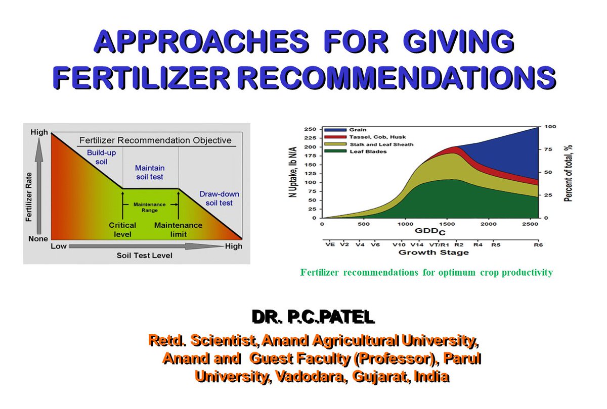 APPROACHES FOR GIVING FERTILIZER RECOMMENDATIONS. P. C. PATEL
Fertilizer recommendations are essential for crop growth and yield.
youtu.be/0CKW8M18FPY