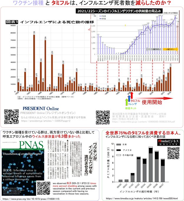 Tweet media three