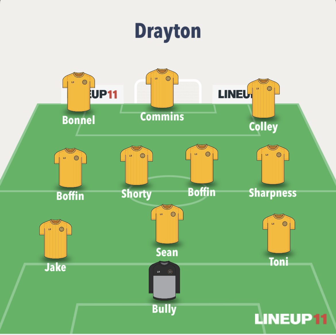 Drayton_FC's tweet photo. Team that beat Frank Parkers 3-1, should’ve been a lot more goals but a win is a win, goalscorers; Shorty, Colley and Bonnell #UTD https://t.co/zFkDZgR14k