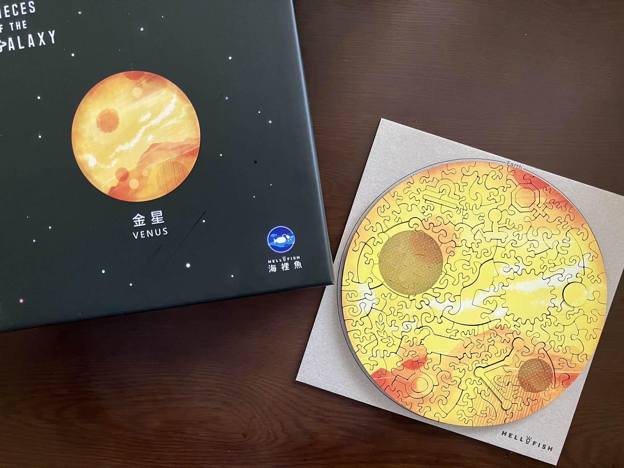宇宙の破片-ｿﾗﾉｶｹﾗ- 惑星一覧 – Relajante-公式サイト